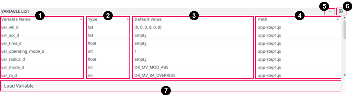 Document - Dart-IDE - DRL Generator - DRL User Interface - Variable List Panel UI